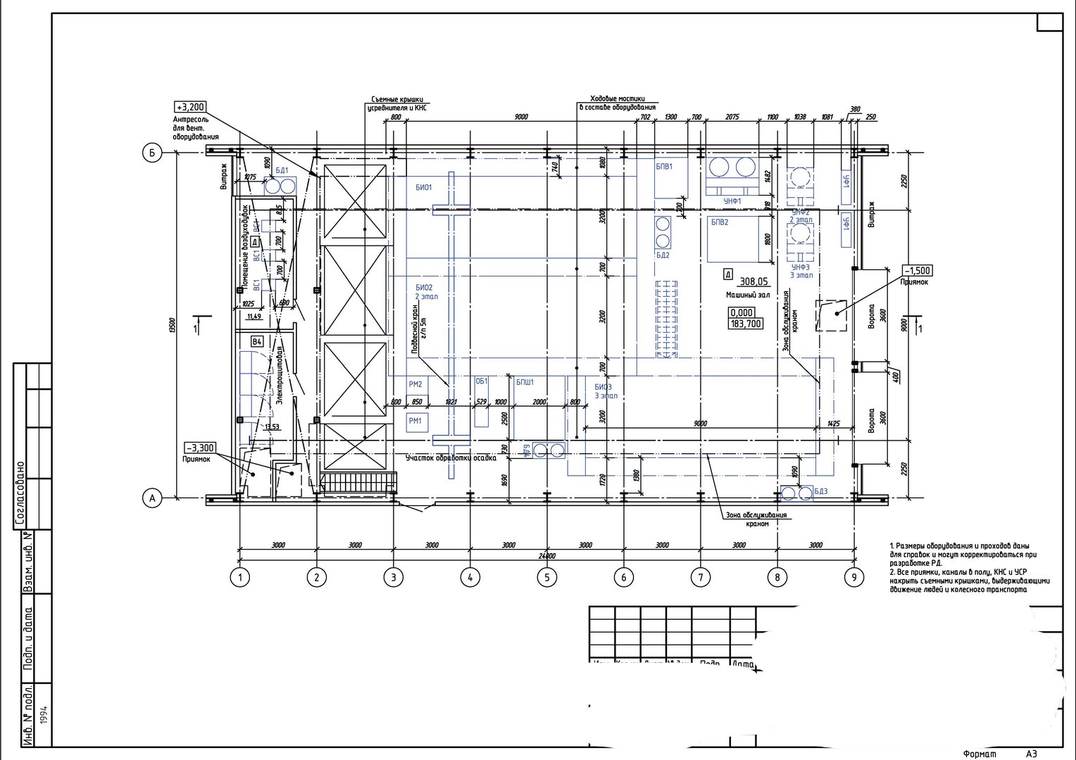 План расположения технологического оборудования (1 этаж)