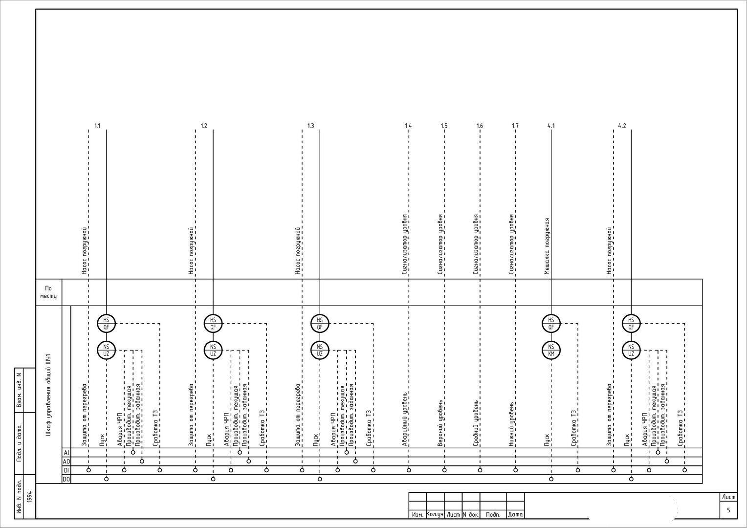 Схема автоматизации очистных сооружений